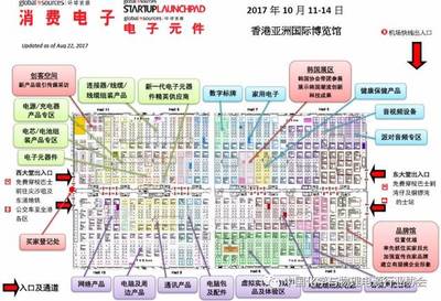 關(guān)于組織企業(yè)參加環(huán)球資源 2017秋及2018春環(huán)球資源香港電子產(chǎn)品展的通知